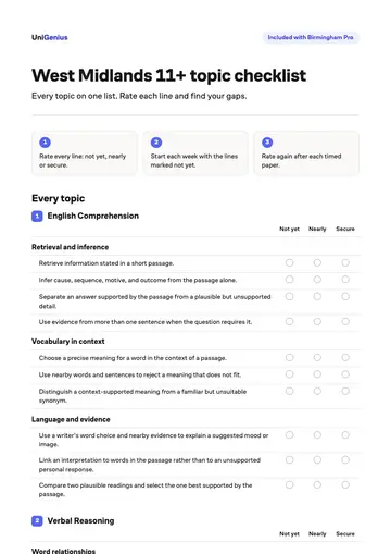 Page one of the West Midlands 11+ topic checklist
