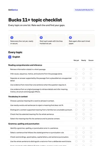 Page one of the Bucks 11+ topic checklist