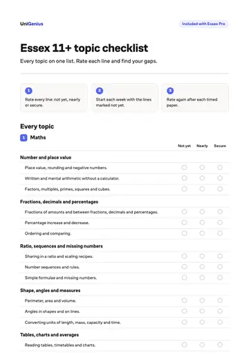 Page one of the Essex 11+ topic checklist