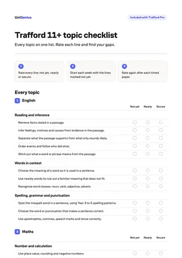 Page one of the Trafford 11+ topic checklist